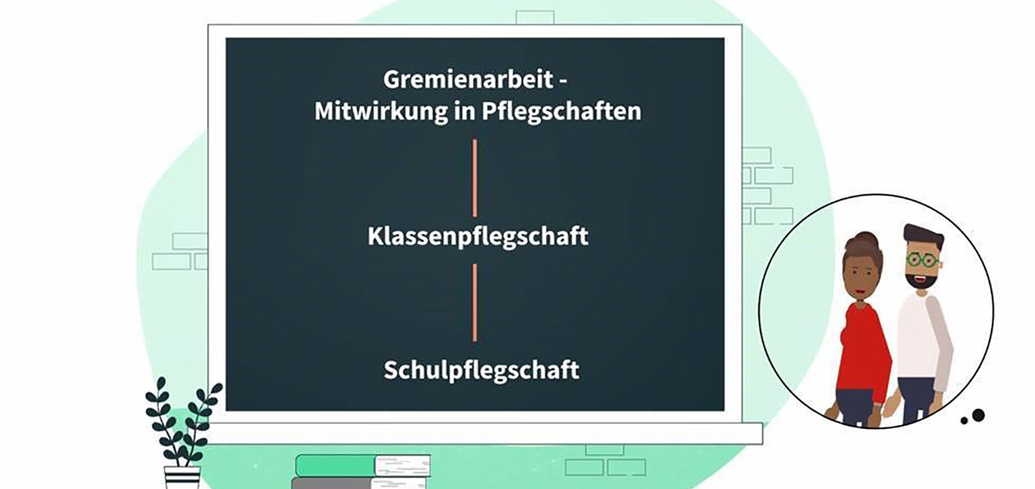 Grafische Darstellung einer Tafel, die Gremien der Elternmitwirkung auflistet, daneben zwei Personen.